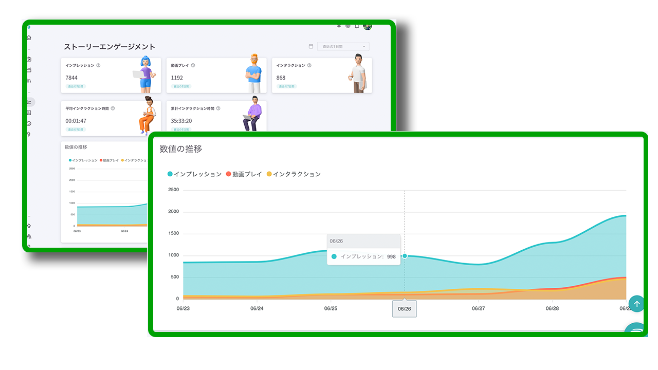 syncc_analytics